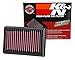 Produktbild bm-1113 K & N Ersatz-Luftfilter für BMW R1200GS; 2013 (POWERSPORTS Air Filter)