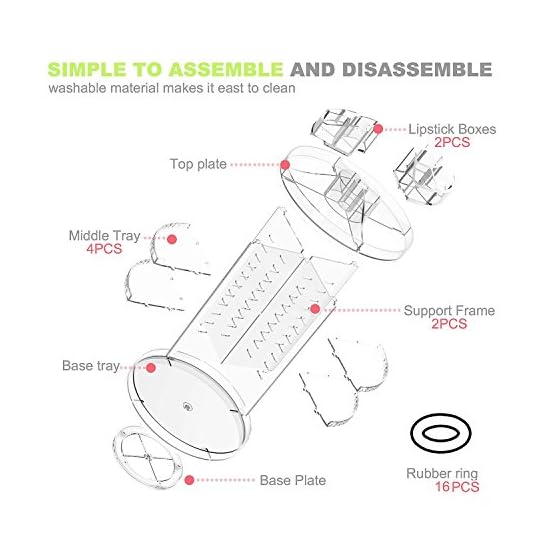 Boxalls Organizador de Maquillaje de Giratorio, Transparentes | Organizador de Cosméticos con Rotación 360 Grados… - Imagen 3