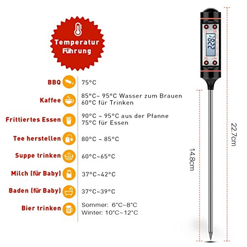 TopElek 2 Stücke Digitale Küchenthermometer Haushaltsthermomete sofort lesbar mit langer Sonde, LCD-Bildschirm, Korrosionsschutz. Ideal für Braten, Grill, BBQ und Badewasser - 7