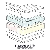 Julius Zöllner 7710100000 Babymatratze 3Air, 60 x 120 cm - 2