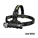 Produktbild ILS - Nitecore HC30 XM-L2 U2 1000LM Cool White Headlamp Flashlight