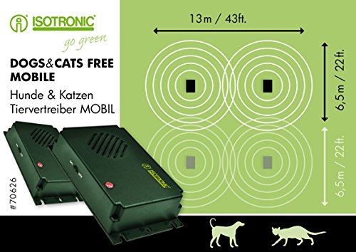 ISOTRONIC Tiervertreiber 2er Set gegen Katzen Hunde Hundeschreck Ultraschall Katzenschreck für draußen batteriebetrieben mobil einsetzbar Ultraschallabwehr Katzenabwehr im Garten Auto Katzenvertreiber wetterfest Hunde und Katzenschreck Katzenvertreiber Hundevertreiber Hundeabwehr