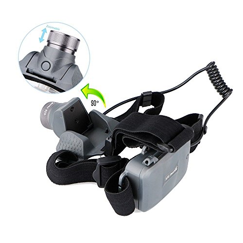 Superhelle Stirnlampe 3 Lichtmodi Zoomierbare Batteriebetriebene Kopflampe Headlamp für Jagen Wandern Camping Joggen Radfahren und Outdoor Sport - 6