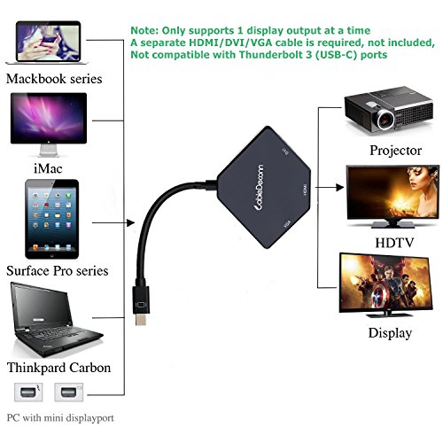 CableDeconn The Cobra Appearance Multi-Function Thunderbolt Mini DisplayPort DP To HDMI VGA DVI Kabel Konverter Adapter For MacBook Pro Air - 7