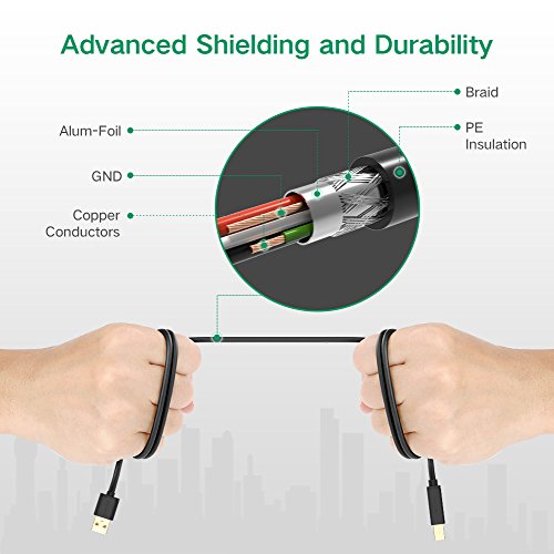 UGREEN Druckerkabel 15m Drucker Anschlusskabel Aktiv Scannerkabel USB Kabel A/B USB 2.0 Stecker A auf Stecker B für HP, Canon, Lexmark, Epson, Dell/Vergoldete Kontakte - 7
