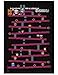 Produktbild Nintendo in schwarzes Holz eingerahmtes Donkey Kong Maxi Poster 61 x 91,5 cm