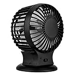 Vedi scheda su Amazon