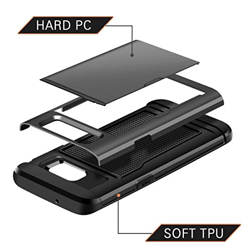 Funda Samsung Galaxy S7 Edge Coolden Protectora Rigida Compartimento para 2 Tarjetas S7 Edge Ultra Delgado Carcasa de Doble Capa Absorci  n de choque Anti-Golpes Caso para Samsung S7 Edge-Negro