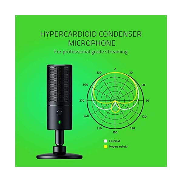 Razer Seiren Emote - Micrófono de condensador USB para streaming con amortiguador de choque integrado, superniere… - Image 5