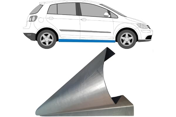 easyparts