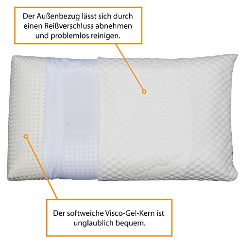 NEU! Jetzt mit „Tiefschlaf Therapie“ Orthopädisches Gesundheitskissen. Entspannungskissen bei Ohrgeräuschen, Tinnitus, Anti Stress Kissen bei Kopfschmerz, Migräne oder Schwindel. Seitenschläfer Kopfkissen, Tiefschlaf Nackenstützkissen mit Visco/Supersoft Füllung. Größe 40×80 incl. Doppelbezug - 4