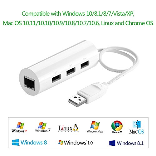 UGREEN 3 Ports USB 2.0 Hub mit rj45 Lan Fast Ethernet Netzwerkadapter Konverter 100 Mbps für Windows 10/8.1/8/7/Vista/XP,Mac OSX 10,6 bis 10.11,Linux und Chrome OS,Chromebook, PC oder Laptop Weiß - 6