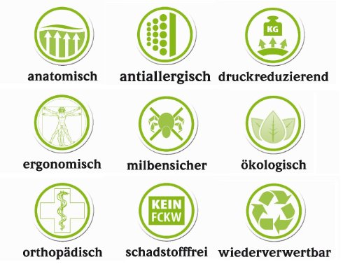 Orthopädisches HWS Nackenstützkissen 40 x 80 x H 12 cm, aus druckausgleichendem Visco-Gelschaum – incl. 2 äußere Schutzbezüge mit ALOE VERA – Kopfkissen, Kissen, Nackenkissen - 6