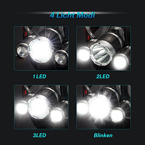 Litom USB Wiederaufladbare Superhelle LED Stirnlampe, LED Kopflampe, LED Kopfleuchten, 4 Helligkeiten zu wahlen, wasserdicht LED Stirnlampen, Batterie betriebene LED Headlight für Laufen, Höhlenforschung, Joggen, Camping, Wandern usw (2 x 18650 Lithium-Ionen Akku enthalten) - 2