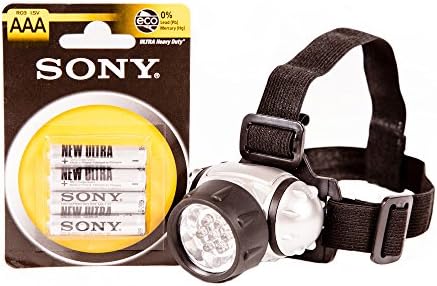 Powerful Head Torch with LED Light – Batteries Included – Water Resistant – Adjustable Angle Head – Fixing Band Adjustable Size – Light and Handy