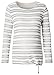 Noppies Women's Regular fit Crew Neck Long Sleeve Maternity Jumper -  Multicoloured - 10