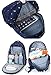 Multifunctional Mummy Large Capacity Backpack Baby Diaper Nappy Bag Nursery Changing Bag Handbag Shoulder Backpack, 33 x 42 x 17 cm, Blue
