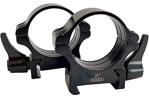 ‎PROFESSOR OPTIKEN Rusan - 2er- Set 30mm Ringmontage für 21 mm Weaver/Picatinny mit Schnellverschluss - Zielfernrohrmontage/Montage für Zieloptik - mit Anti-Rutsch-Einlage - hohe Schussfestigkeit
