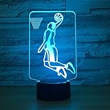 luminaria de mesa articulada aliexpress 4. Excelente para la decoración o el regalo. Muy bien utilizado en el dormitorio, el hogar, bares, cafés, restaurantes, bodas, fiestas de Navidad, fiestas y otros lugares románticos.