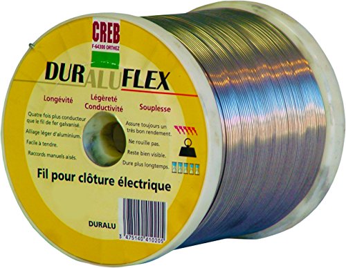 Creb duralu2,0 duraluflex inalámbrico Aluminio