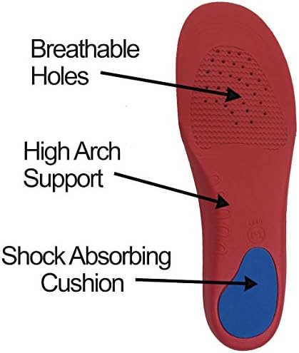 Orthotic Shoe Insoles (M) (6.5-8.5)
