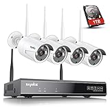 【Garantie】Sie erhalten Ihre Bestellung in 2-4 Arbeitstage nach Bestelldatum. Email Support auf Deutsch und Englisch，30 Tage Geldzurück Garantie, 2 Jahr Herstellergarantie