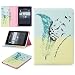 Produktbild Omiky® für Amazon Kindle Paperwhite 4 Ultra Slim Smart-Lederhülle mit Magnetfolie (C)