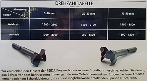 Forstnerbohrer Satz 20 tlg. Ø 6 – 50 mm Holz Bohrer Astlochbohrer 81202 - 6