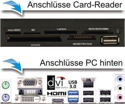 Gaming PC / Multimedia COMPUTER mit 3 Jahren Garantie! | Quad-Core! AMD A10-6790K 4 x 4300 MHz | 8192MB DDR3-1600 | 2000GB S-ATA II HDD | AMD Radeon HD 8670 4096 MB DVI/VGA mit DirectX11 Technology | USB3 | FM2+ Mainboard | 22x Dual Layer DVD-Brenner | All-In One Card-Reader | 7 USB-Anschlüsse | Windows 8.1 64-Bit | GDATA Internet Security 2014 | #4743 - 2