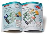 KOSMOS 615918 Electronic Master - 4