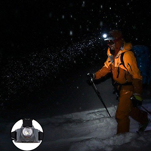 Superhelle Stirnlampe 3 Lichtmodi Zoomierbare Batteriebetriebene Kopflampe Headlamp für Jagen Wandern Camping Joggen Radfahren und Outdoor Sport - 3