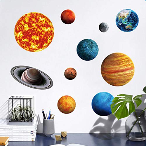 Preisvergleich Produktbild Zhen+ Wandaufkleber Kinderzimmer Küche Fenster Schlafzimmer Mädchen Junge Aufkleber Abziehbilder Wand Deko Haushaltszimmer Wandplaneten Stern PVC Aufkleber Wandbild Decor Aufkleber Removable Luminou