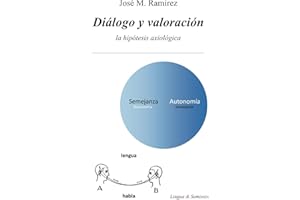 Diálogo y valoración: La hipótesis axiológica: 1 (Lingua & Semiosis)