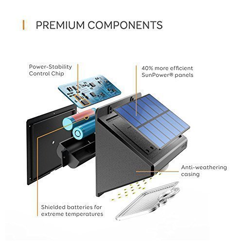 Eufy Solarlux 440 Wandleuchte Solarleuchte Super Helle Außenleuchte LED Lampe für Außenbereiche, Wasserfest, Bewegungssensor mit hoch effizienten SunPower Solarpanel und 22 LED Elementen, Sicherheitslicht für Einfahrten, Gehwege, Gärten, Patios oder für Zaunbereiche - 2
