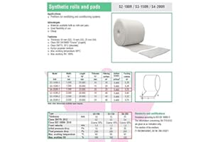 SCHAHBA G4 Filtermatte Luftfilter Rolle Filtermatte 17–20 mm dick für Lüftung, Klimaanlage & Werkstatt | Zuschneidbar | Staub- & Pollenfilter 1 X1 m (1m²)