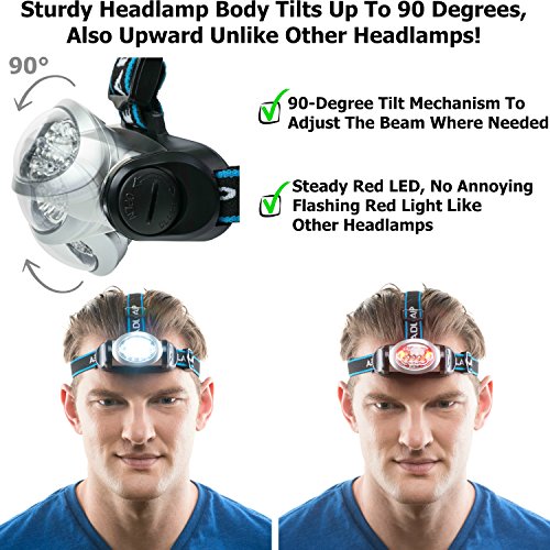 LED Stirnlampe mit Rotlicht – Sehr hell, leicht und bequem, leicht zu benutzen – LED Kopflampe Perfekt fürs Joggen, Gehen, Campen, Lesen Laufen, für Kinder und mehr, Batterien inbegriffen - 4