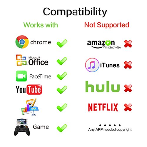 HDMI Adapterkabel, HOUSON AV HDMI TV HDTV Kabel Adapter HD Mirroring Kabel USB Ladekabel Anschluss HDMI Streaming Dongle Audio Video Converter High Definition 1080p Plug & Play kompatibel NUR mit iPhone 5s,SE 5 5c, 6 6 Plus,6s 6s Plus,7 7 Plus; iPad,iPad mini,mini 2,mini 3,mini 4,Air,Air 2,iPad Pro;iPod Touch 5th 6th Generation - 2