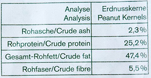 Erdtmanns Erdnussbruch, 1er Pack (1 x 5 kg) - 2