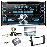 Inklusive Radioblende, CAN-Bus-Adapter und Antennenadapter.