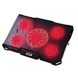 Ergonomischer Komfort: Einstellbare Höheneinstellung, bequem für natürliche Sicht.