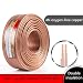 Produktbild Lautsprecherkabel transparent Loud Audio/Speaker Cable Oxygen-free copper (2M)