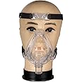 VCU Healthcare Sefam sbox full face mask