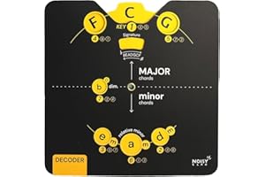 NOISY CLAN Essential Card Circle of Fifths Melody Tool for Musicians | Back to School Music Learning Tool | All-in-One Music Theory Aid with Clear eBook Download | Learn Chords, Progressions, Compositions