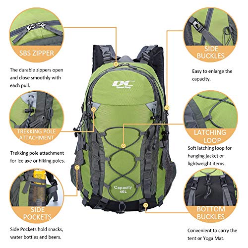 Diamond Candy Wanderrucksack - 2