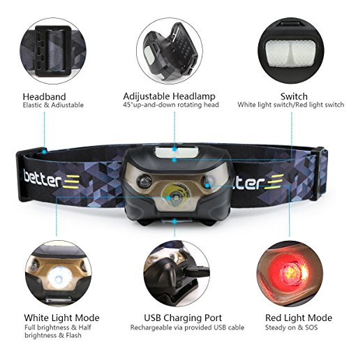 Stirnlampe, ccbetter Stirnlampen Joggen LED-stirnlampe Aufladbar USB Hellste CREE mit Rot Lampe Perfekt für Sport Jogger Bergsteigen Camping Angeln Fahrrad usw (inklusive USB Kabel + Lichtkasten) - 2