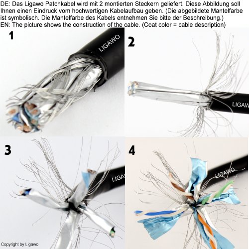 Ligawo ® Patchkabel Cat.7 S-FTP PiMF RJ45 Cat6A Stecker für Geräte mit Netzwerk / Internet Anschluss Orange A3 – 1m - 3