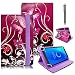 Produktbild Schutzhülle für Alcatel 1T 10 25,7 cm (10,1 Zoll) Tablet, Leder, Standfunktion, Klappetui, Schutzhülle mit gratis Eingabestift Mehrfarbig Butterfly On Purple