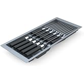 tify Mutfak &Ccedil;ekmece I&ccedil;i Antresit Mod&uuml;ler Bı&ccedil;aklık 20,5Cm X 48Cm (Boydan 4CM Kesilebilir)
