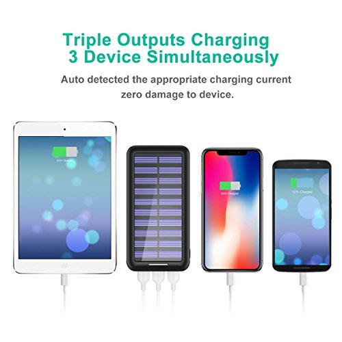 Externer Akku PLOCHY 24000mAh Solar Powerbank, Solar LadegerÃ¤t mit 3 AusgÃ¤nge und Lighting & Micro Dual Input Power Bank Handy fÃ¼r iPhone, iPad, Samsung Galaxy und andere Smartphones(Schwarz)