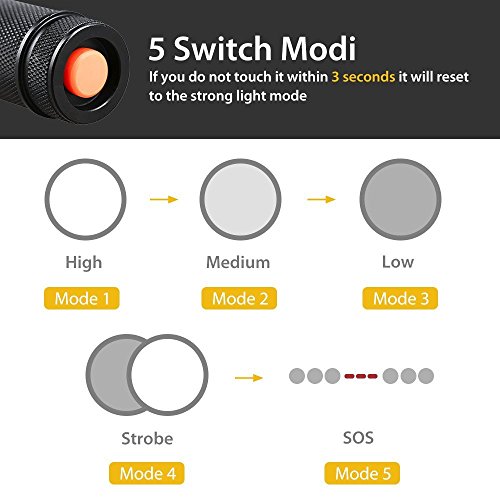 Elekin Taschenlampe LED Cree XM-L T6, Wasserdicht, 5 Leuchtmodi, Inklusive 18650 Batterie und Ladeeinrichtung - 4